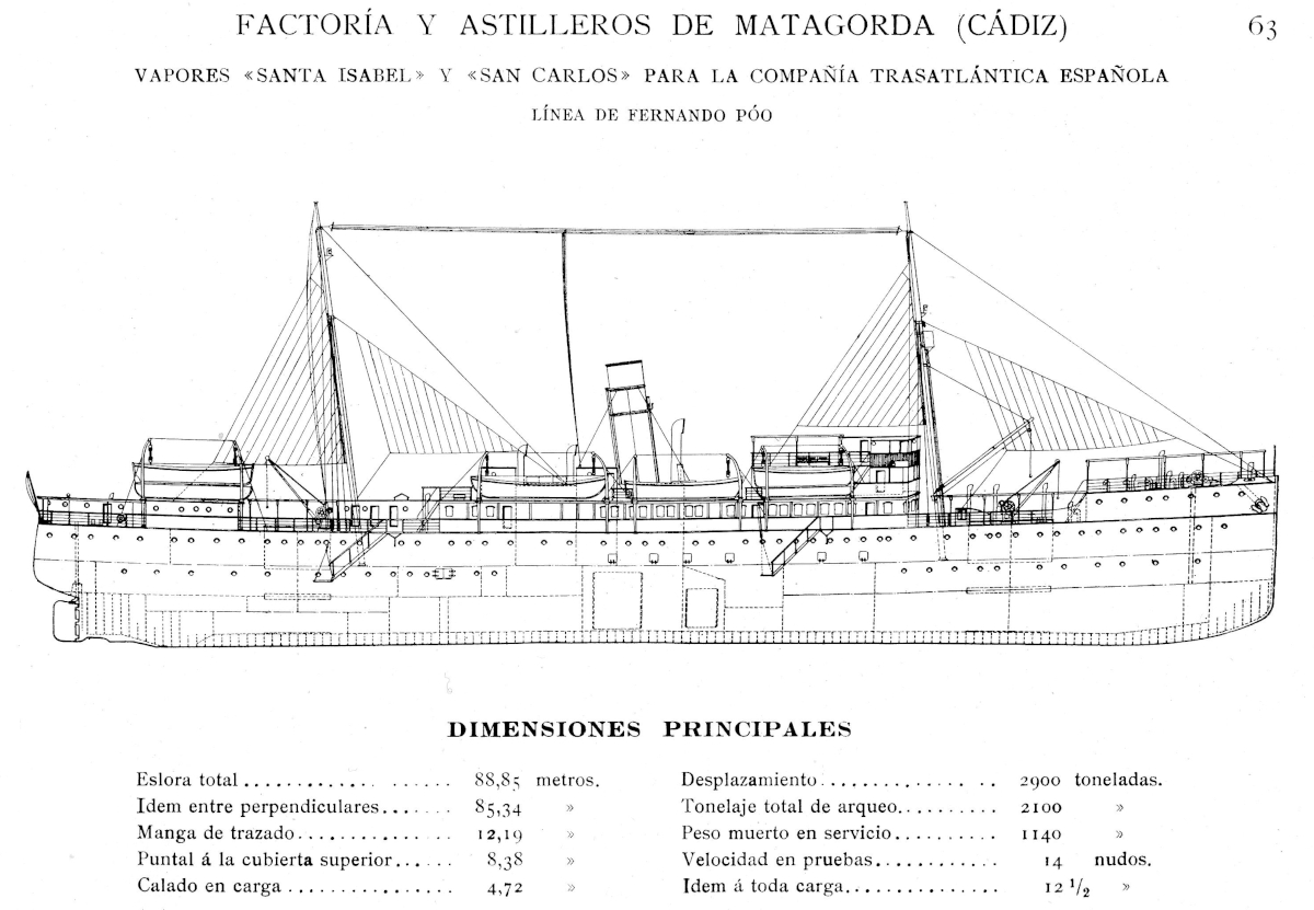 Drawing Santa Isabel-San Carlos - Collection M. Budio